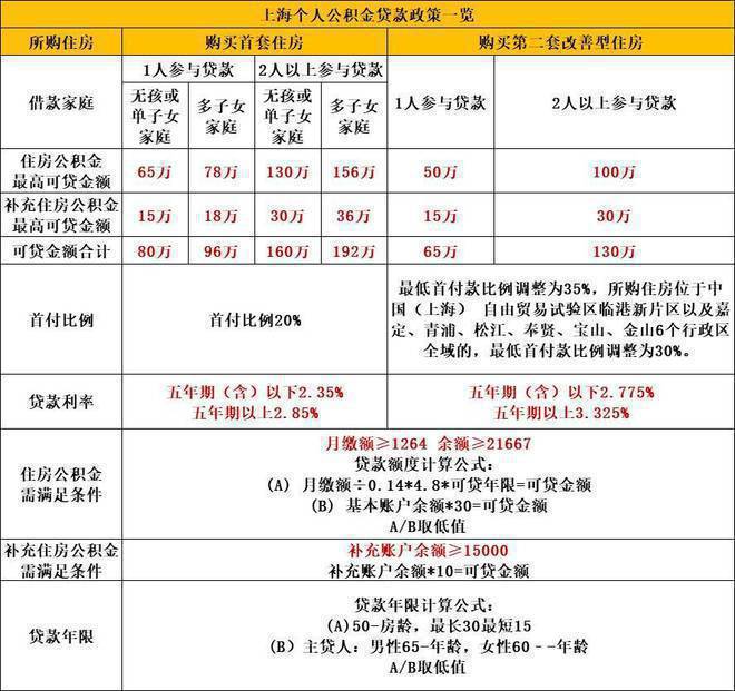 邸】网站-2024房价+户型图+小区环境+配套尊龙凯时人生就是博z6com【新长宁·水韵名(图4)