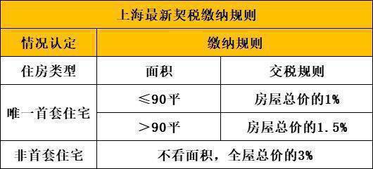 邸】网站-2024房价+户型图+小区环境+配套尊龙凯时人生就是博z6com【新长宁·水韵名(图7)